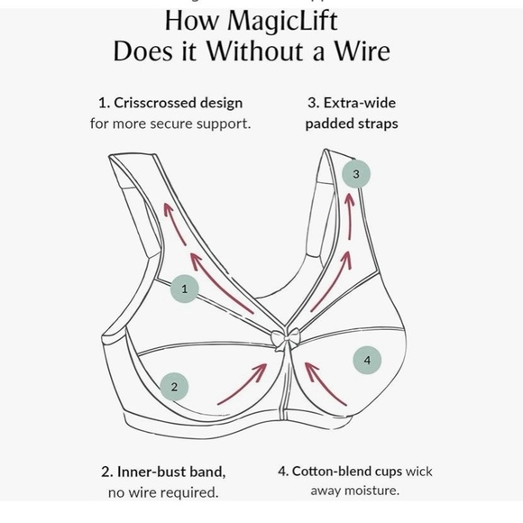 Glamorise Full Figure Plus Sz 44DD  MagicLift Active Support Bra Wirefree #1005 - Picture 6 of 8